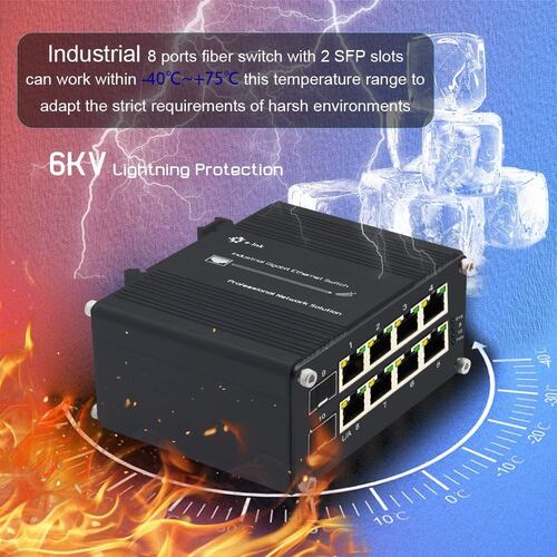 Latest company news about Revolutionäre Netzwerkübertragung mit unserem Mini Industrial 2-in-8-Out-Switch