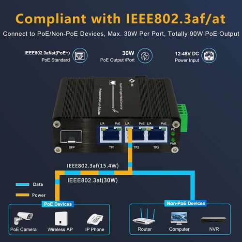 Latest company news about Revolutionären Sie Ihre Outdoor-Netzwerke: Entdecken Sie unseren industriellen PoE-Switch noch heute