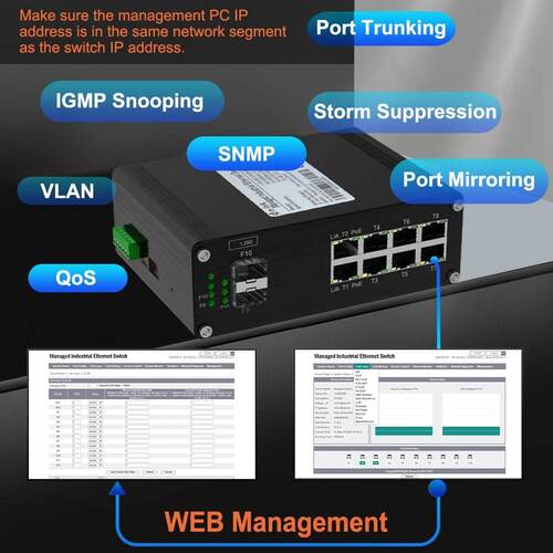 Latest company news about Entfesseln Sie Ihr Netzwerk: Der ultimative DIN-Schienen PoE Managed Switch
