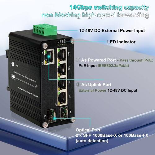 Latest company news about Warum der 90-W-PoE-Switch perfekt für raue Netzwerke ist