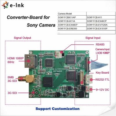 HD/3G-SDI zu HDMI-Konverter mit Schleifen-Ertrag