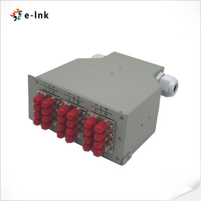 12ST Duplex-Din-Rail Fiber Patch-Panel