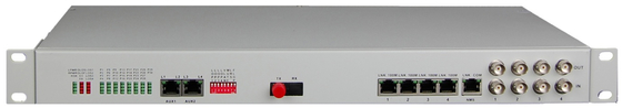 32Voice+4E1+4FE+4RS232 Faser-Multiplexer
