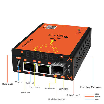 quality APP- und Web-verwandelter 2-Port-10/100/1000T zu 1-Port-100/1000X SFP-Glasfaser-Medienkonverter für Netzwerke factory